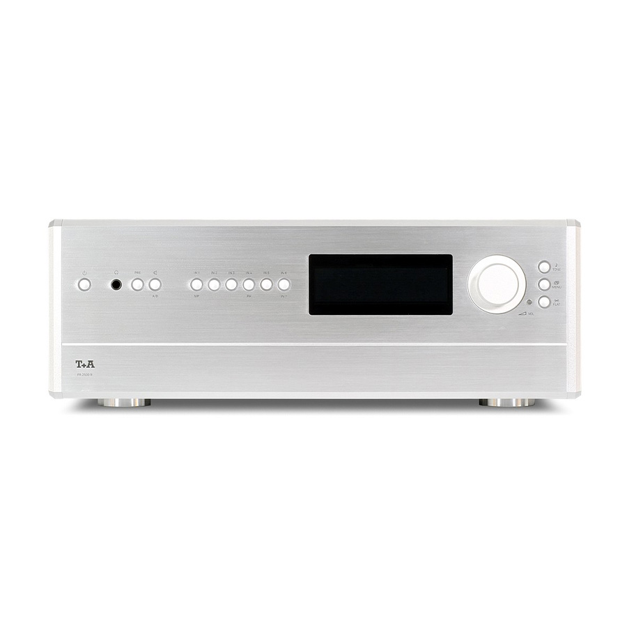TA-PA-2500-R-Integrated-Amplifier-Silver T+A PA 2500 R Integrated Amplifier - Image 1